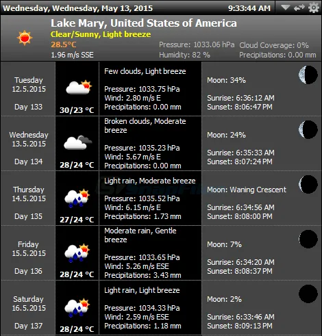 MiTeC Weather Agent Captura de pantalla 1