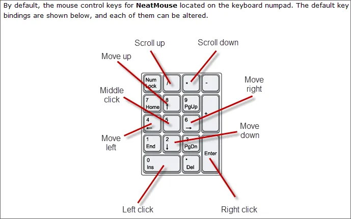 NeatMouse Captura de pantalla 2