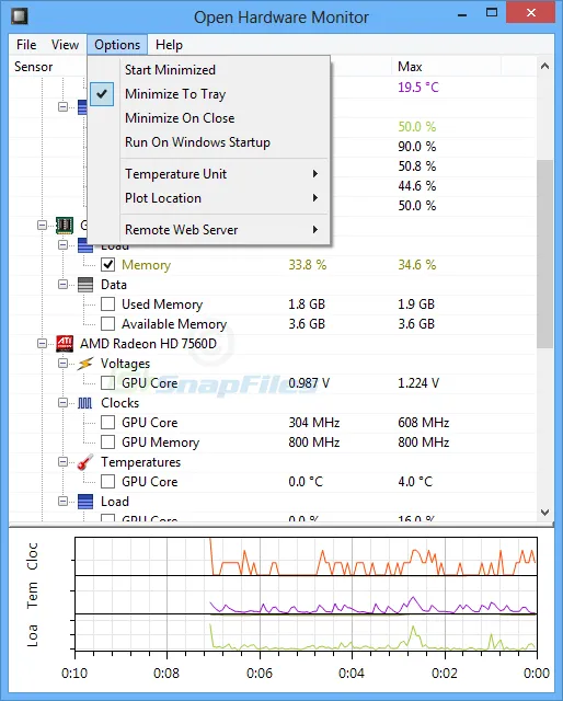 Open Hardware Monitor Captura de pantalla 2