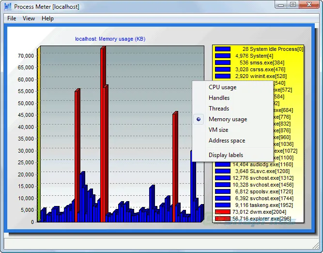 Process Meter Captura de pantalla 1