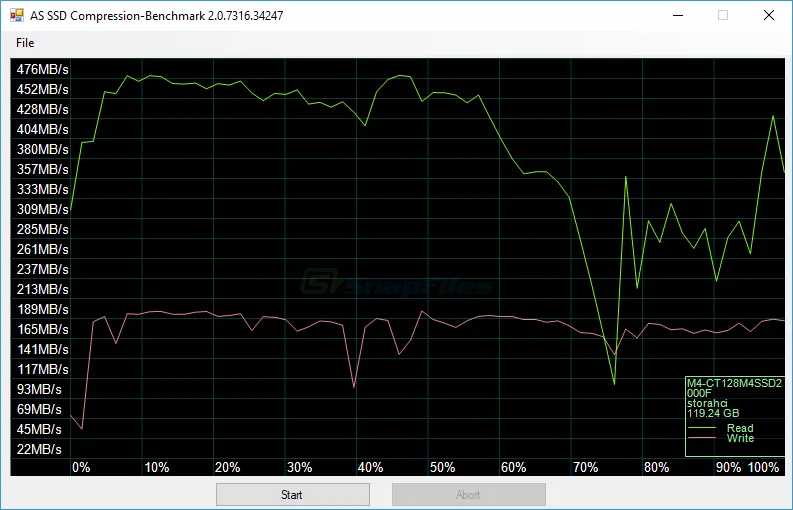 AS SSD Benchmark Captura de pantalla 2